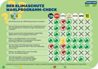 Klimaschutz Wahlprogramm.png